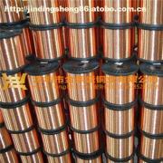 深圳市金鼎盛銅業 工廠直銷純銅、紅銅、紫銅、無氧銅絲全解析